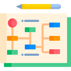 Mapa do Guia